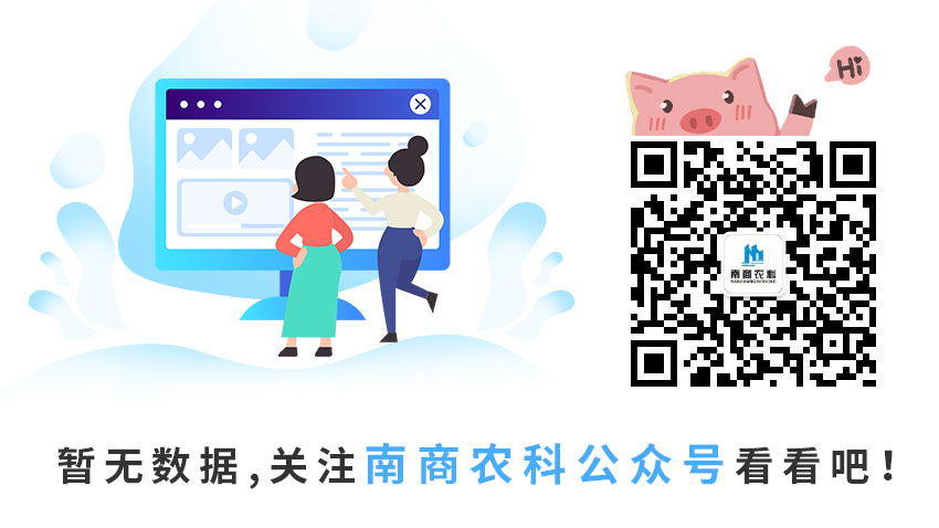 迪奧數(shù)控微信